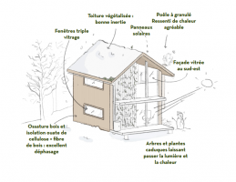 Jade MUTREL - MUTREL JADE